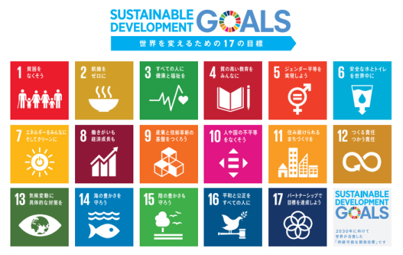 SDGs